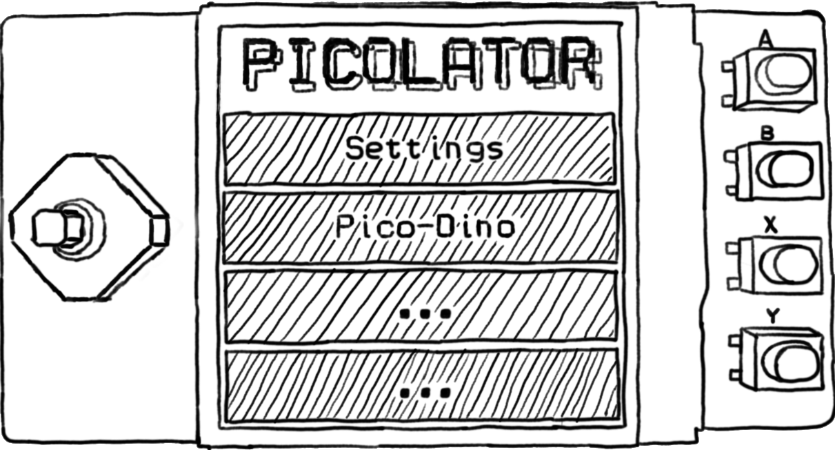 PICOLATOR concept drawing